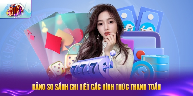Nạp Tiền RIK VIP - Hướng Dẫn Chi Tiết, Nhanh Chóng Thông tin chi tiết giúp lựa chọn phương thức phù hợp